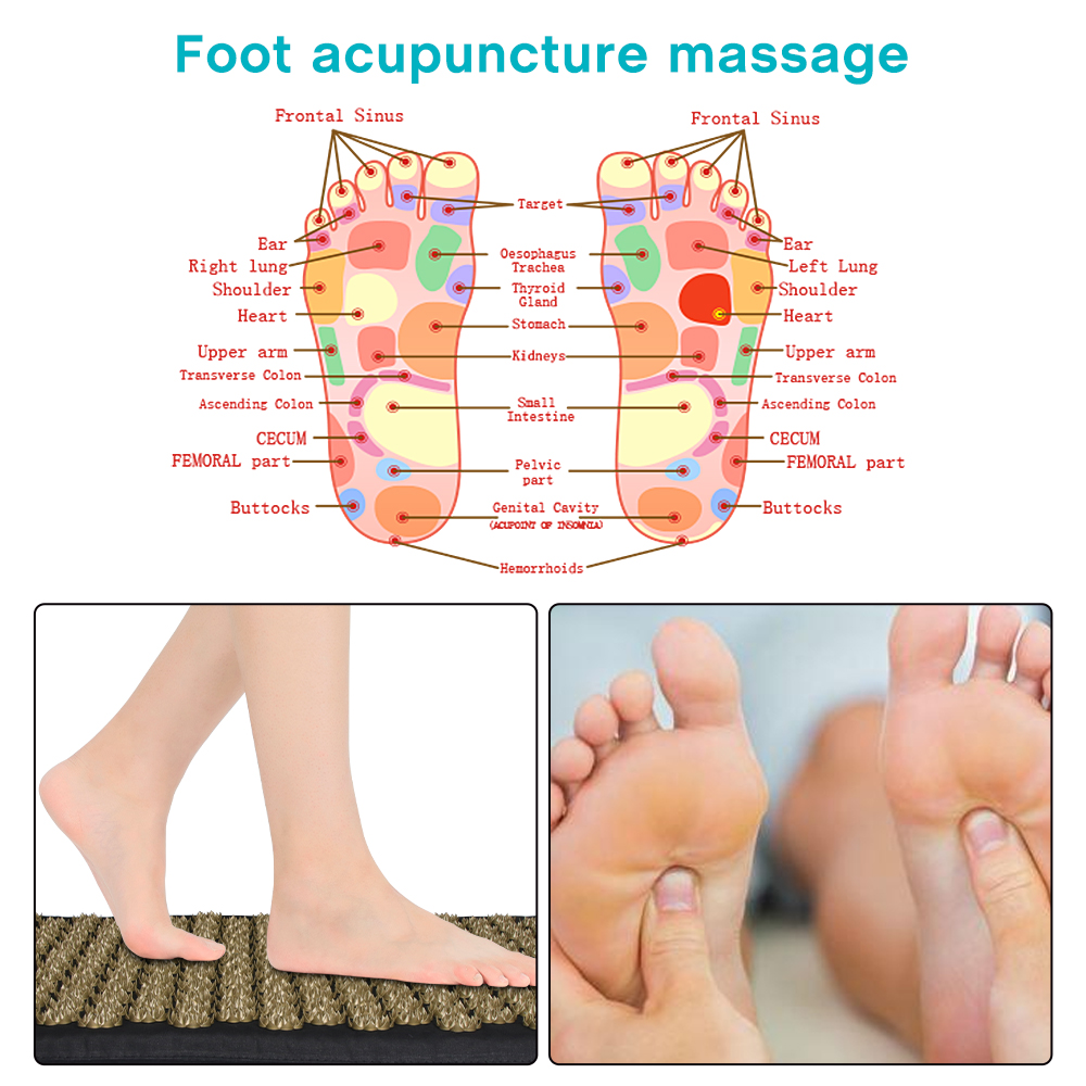 Kuznetsov's Applicator Nonslip - Yoga And Fitness Mat ulasan dan harga